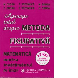 Aproape totul despre metoda figurativa. Matematica pentru invatamantul primar