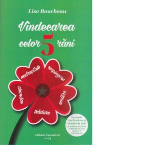 Vindecarea celor 5 rani: respingere